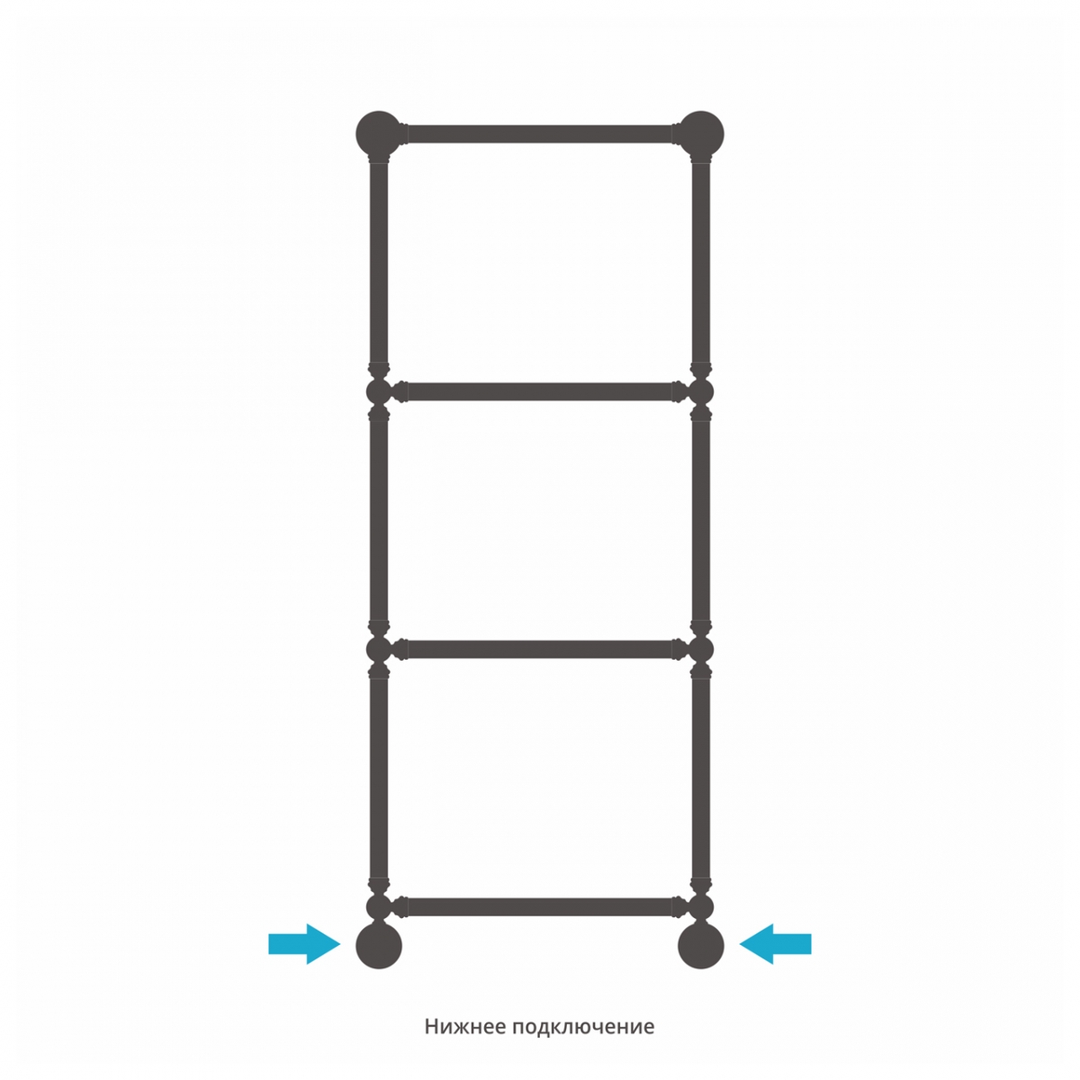 Полотенцесушитель водяной Сунержа Ренессанс 1304 1260x500